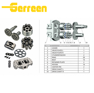 A8VO55 A8VO80 A8VO80 6.3 A8VO107(SUMITOMO 280) A8VO140 A8VO160 A8VO200 Parti idrauliche