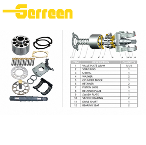 PV90R030 PV90R042 PV90R55 PV90R75 PV90R100 PV90R130 PV90R180 PV90R250 Hydraulick&eacute; d&iacute;ly
