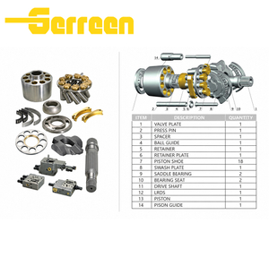 A11VO40 A11VO460 A11VO475 A11VO495 A11VO4200 A11VO4250 A11VG35 A11VG50 A11V130~190 A11VLO190 A11VLO260 Hydraulische onderdelen