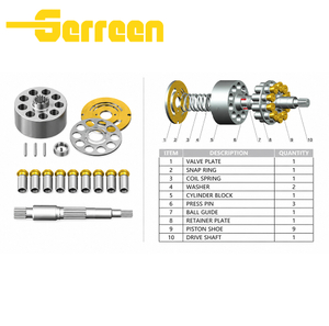 ชิ้นส่วนไฮดรอลิก KYB-25CC/IHISCE 60/PSVK2-25