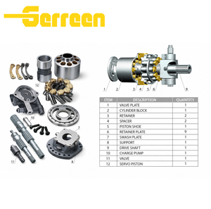HPV30/55/90/160, PC50/400-7 hydrauliske deler